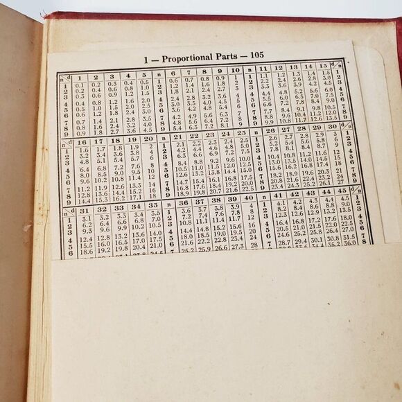 Vintage 40s Mathematical Tables Joseph B. Rosenbach Hardcover - Picture 5 of 13